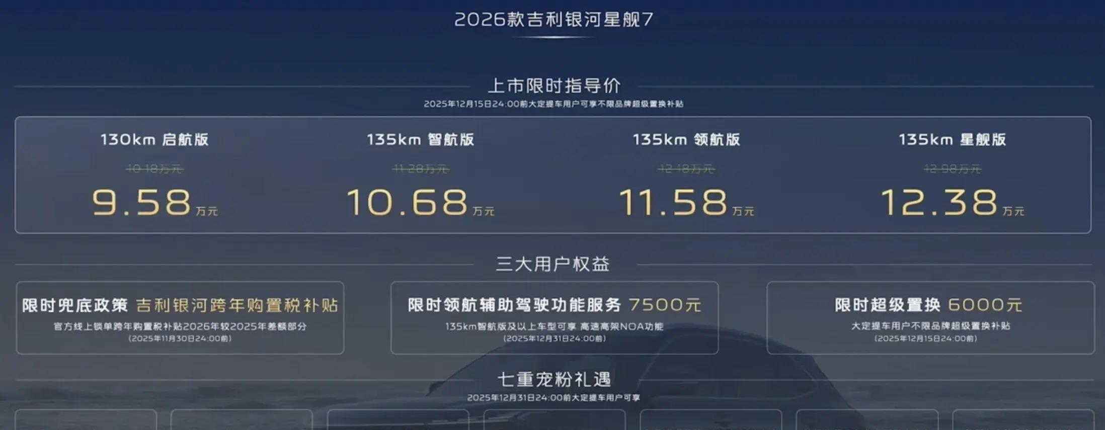 9.58万起的银河星舰7,续航200km,市场又迎来一位价格屠夫