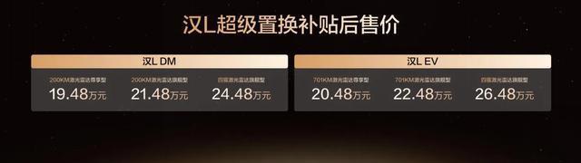 20万预备颤抖:比亚迪汉L这次升级,不只是换颜色这么简单