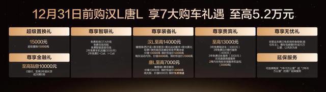 20万预备颤抖:比亚迪汉L这次升级,不只是换颜色这么简单