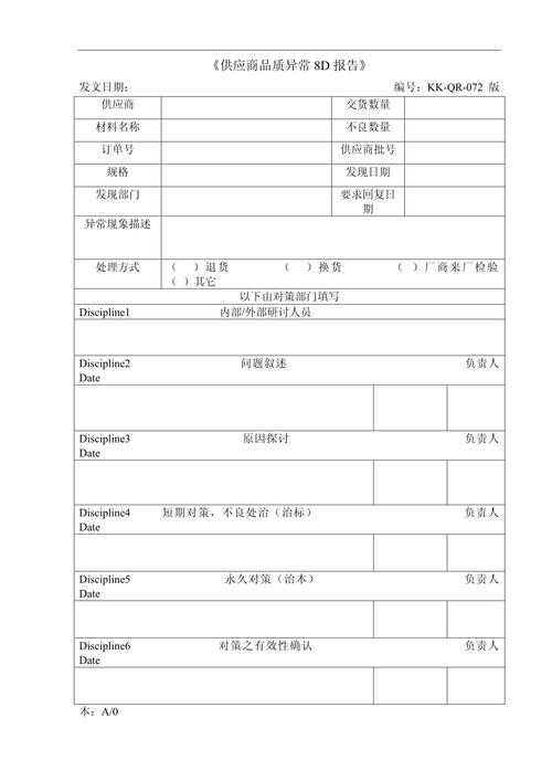 品质异常客诉报告总结？客户品质异常改善报告