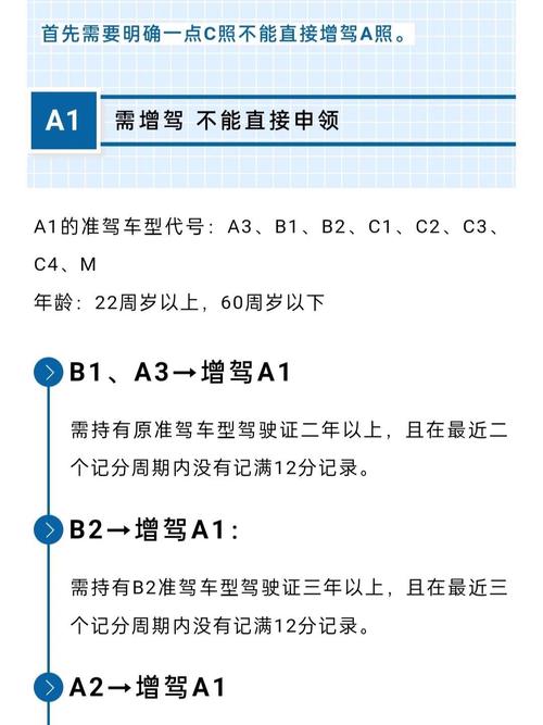 c1酒驾后多久增驾b1？c1酒驾处理后什么时候能升b1
