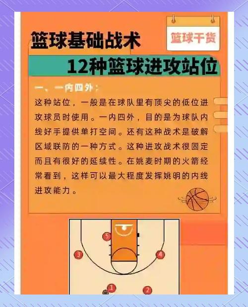篮球怎样才算双带？打篮球双带是什么意思