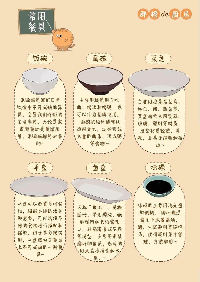 平时不用的碗筷子盆子怎么存放好?不想用的碗筷能扔吗?