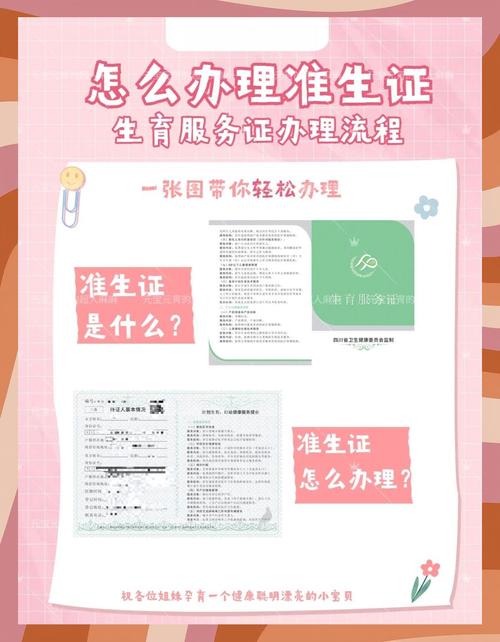 莆田怎么办准生证？莆田市二胎准生证办理