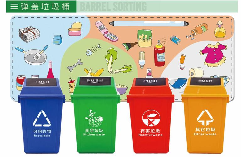 垃圾桶和垃圾筒的区别？垃圾桶和垃圾篓