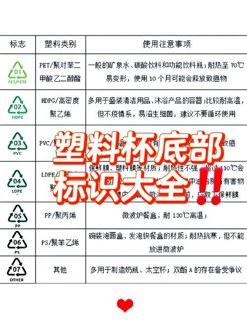 pet是什么全称？pet指什么