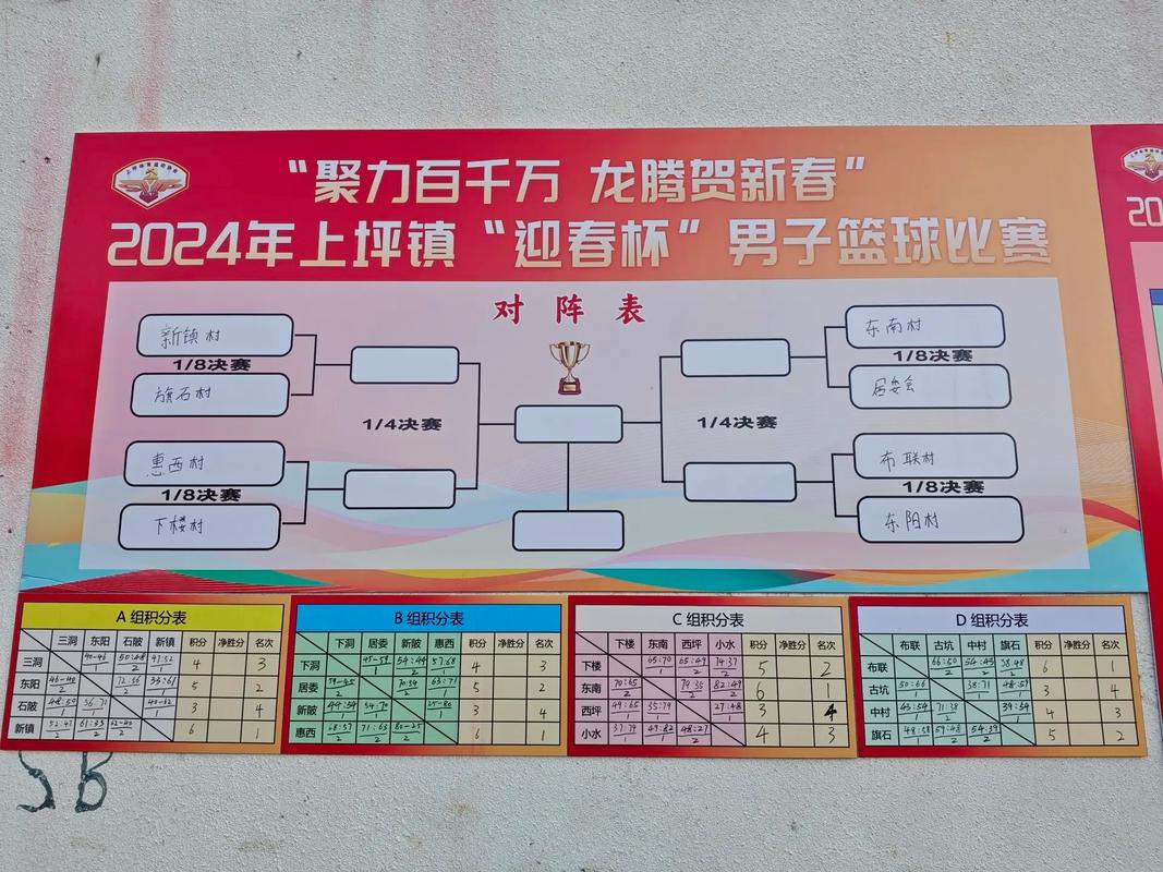篮球比赛赛制和技术?篮球比赛的赛制有哪些