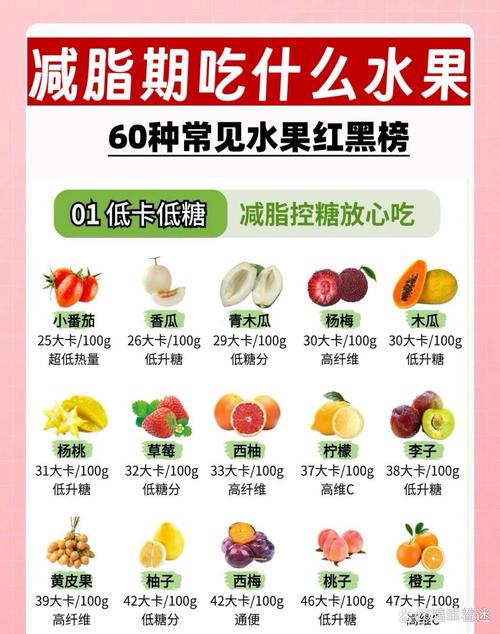 苹果补充什么营养?一天一个苹果长期吃了会怎样