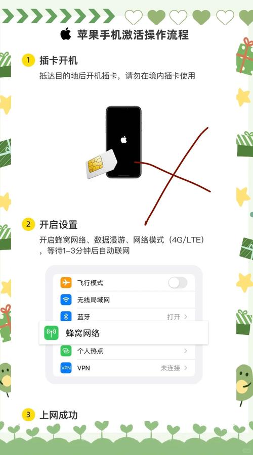 苹果手机为什么没有网啊？苹果手机为什么没有网啊怎么回事