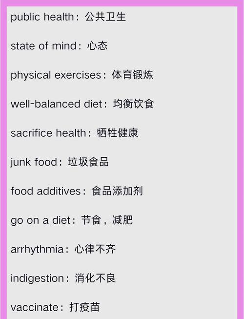 请问表示健康的字有那些？表示健康的字词