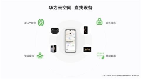 华为查找设备新增“关机验证密码”功能:不怕恶意关机 丢手机找回概率大增(图2)