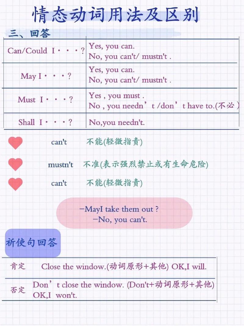 情态动词是动词吗?和动词有什么区别?？情态动词与动词有什么区别