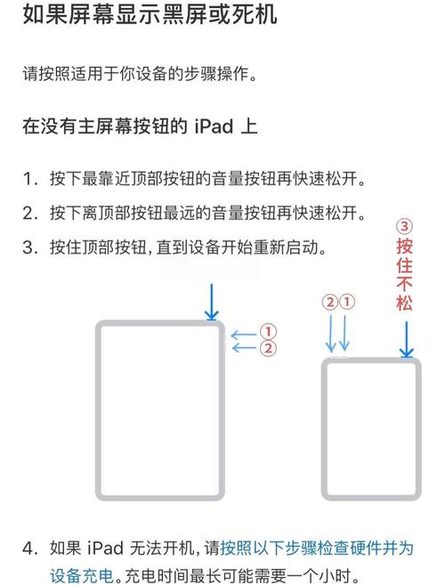 平板电脑阴阳屏是什么意思啊？平板阴阳屏怎么解决