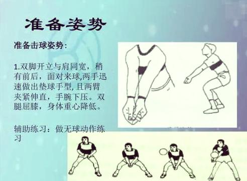 排球原地垫球技术动作是什么意思?原地垫排球的技巧