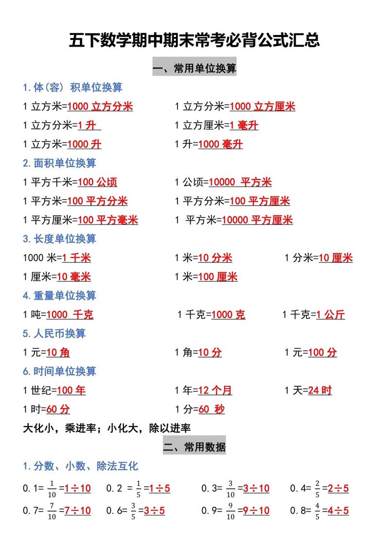 气体一千克等于多少立方米？1kg气体等于多少立方米