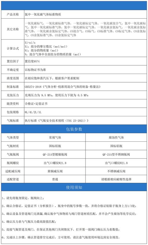 气体一千克等于多少立方米?1kg气体等于多少立方米