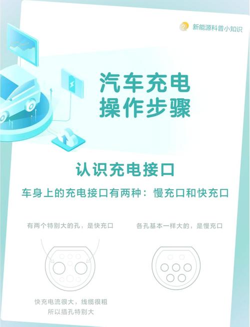 汽车电源是怎么充电的?汽车电源是怎么充电的呢