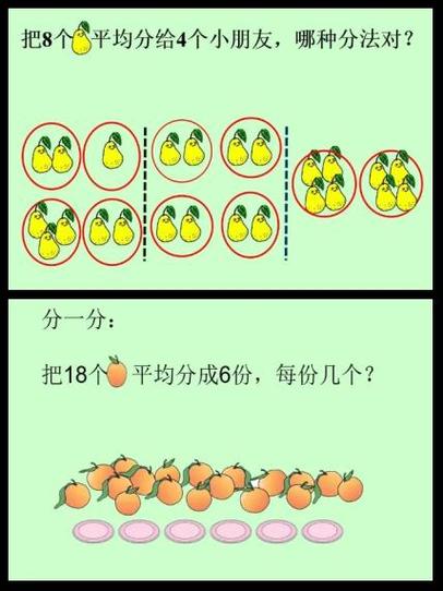 平均分的两种方法二年级？小学二年级下册平均分的教学视频
