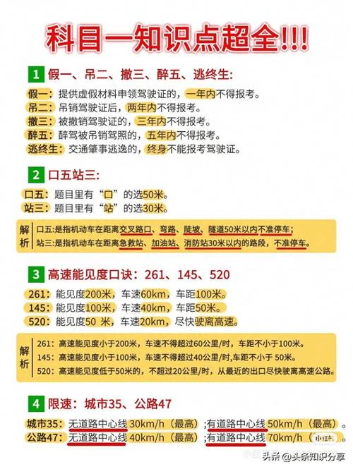 考驾驶证科目一多少分算及格？驾照考试科目一多少分合格