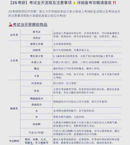 考研前要做好哪些准备工作？考研前的准备工作