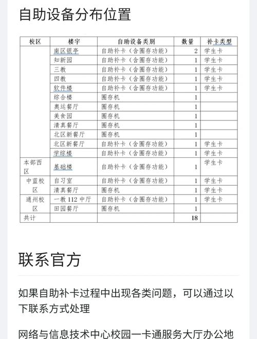 居民燃气卡丢失怎么补办?居民燃气卡丢失怎么补办新卡