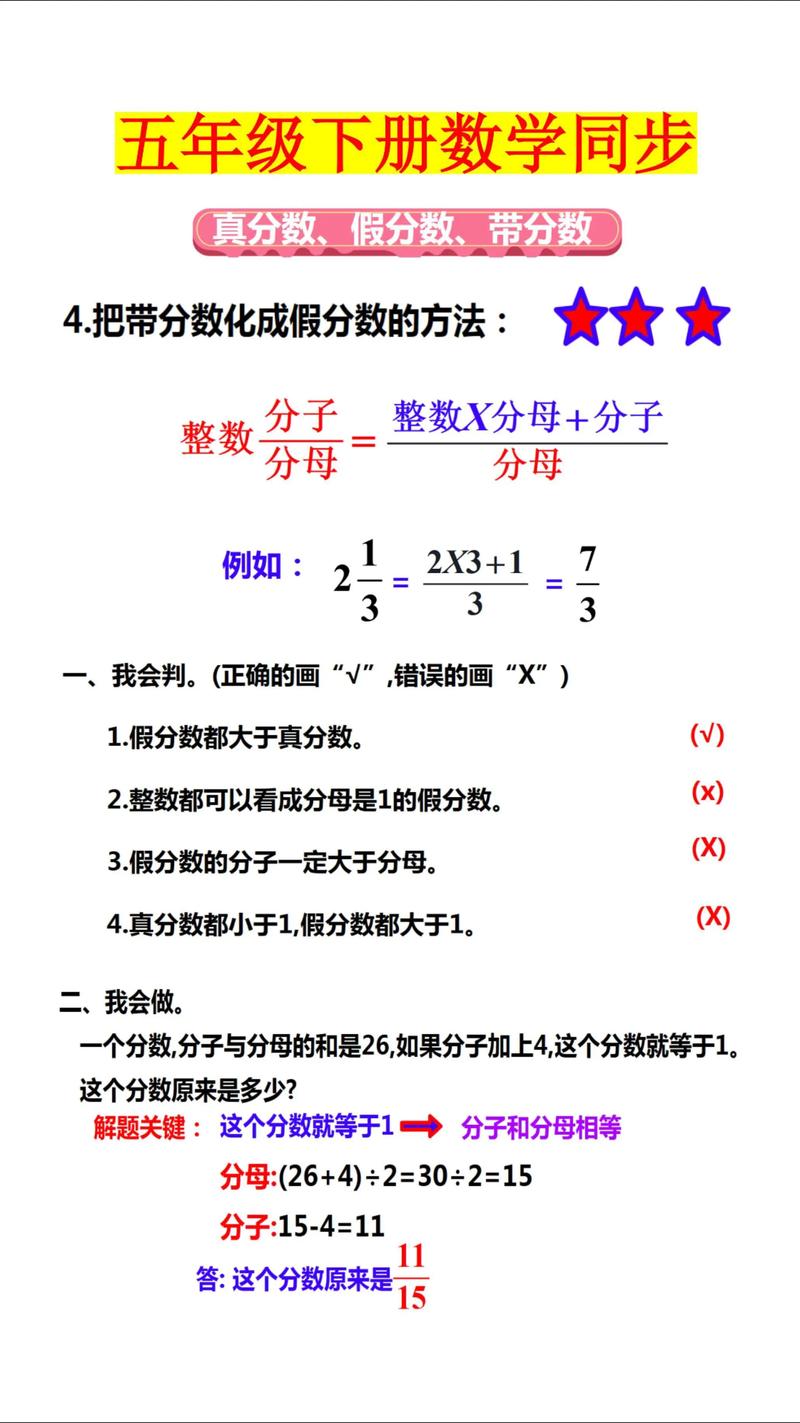 七分之十五化成带分数?15化成带分数