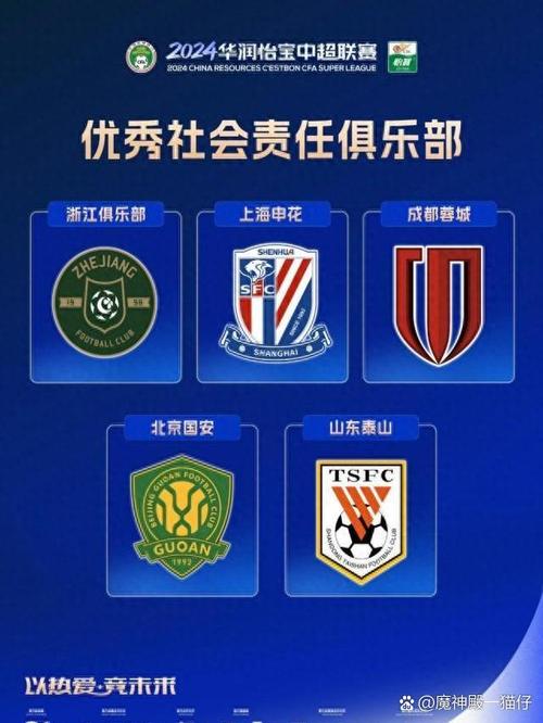 中超各支球队的外号？中超各支球队的外号有哪些