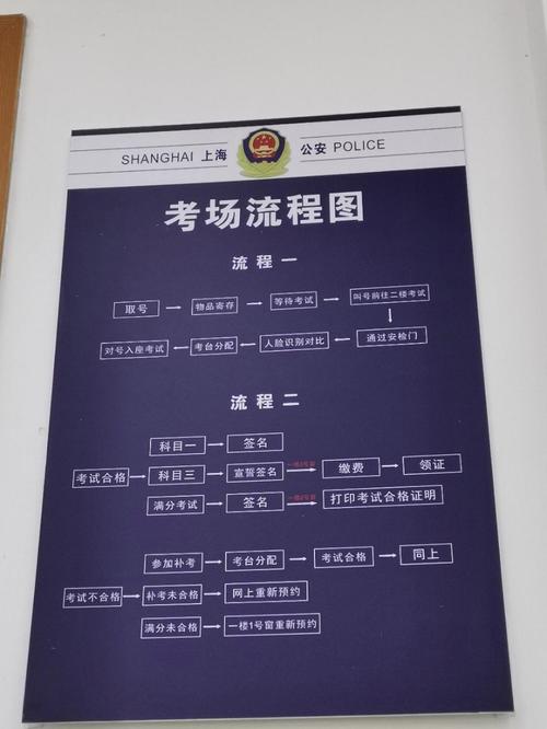 科目四考试需要带哪些材料?科目四考试需要带哪些材料和证件