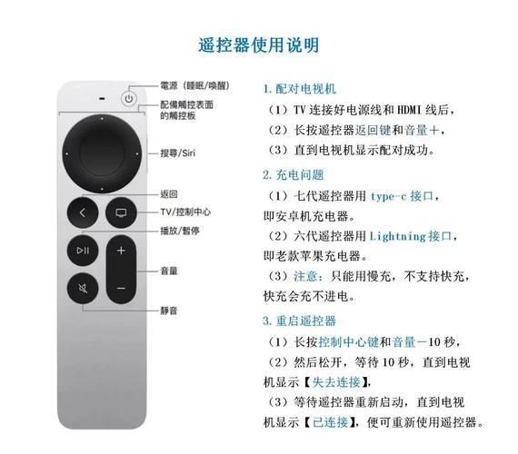 苹果手机怎样安装电视遥控器？苹果手机怎样安装电视遥控器软件