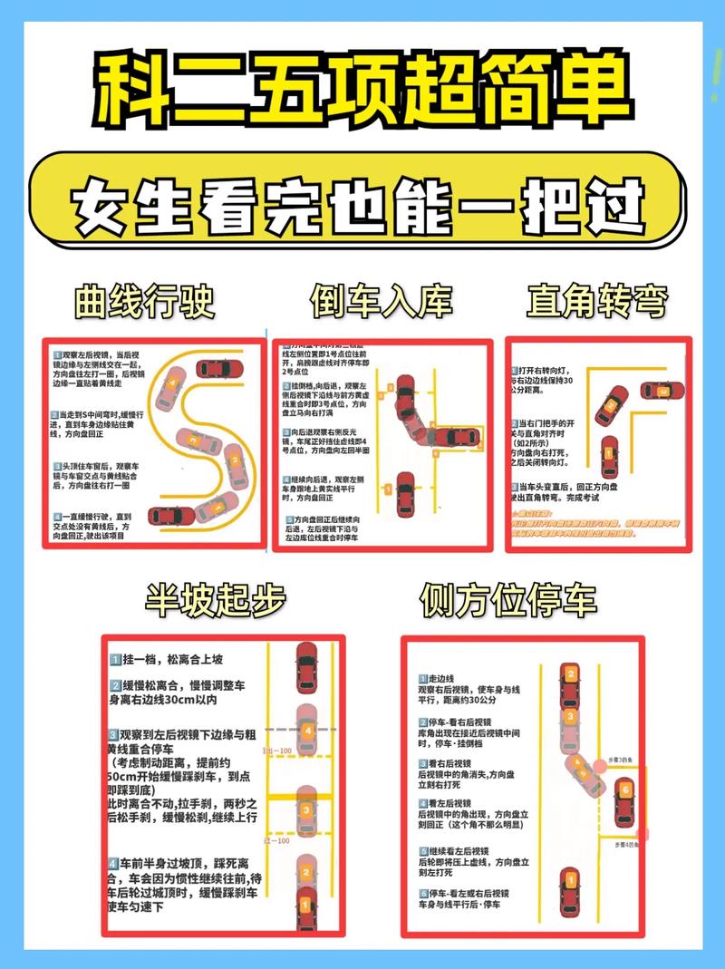 左右转弯半径不一致怎么调整？左右转弯大小