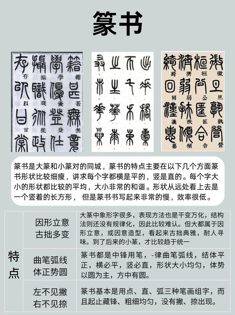 七种汉字字体是什么?汉字体有几种