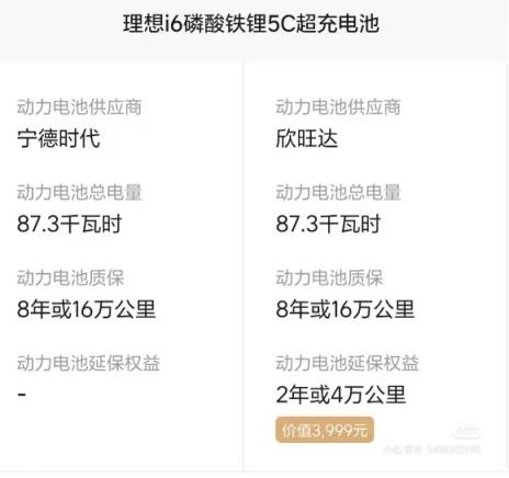 你会选哪种 理想i6欣旺达电池版提车周期大幅减少：还送额外延保(图5)