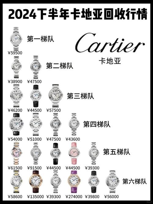 卡地亚是世界名牌吗？卡地亚属于奢侈品牌吗