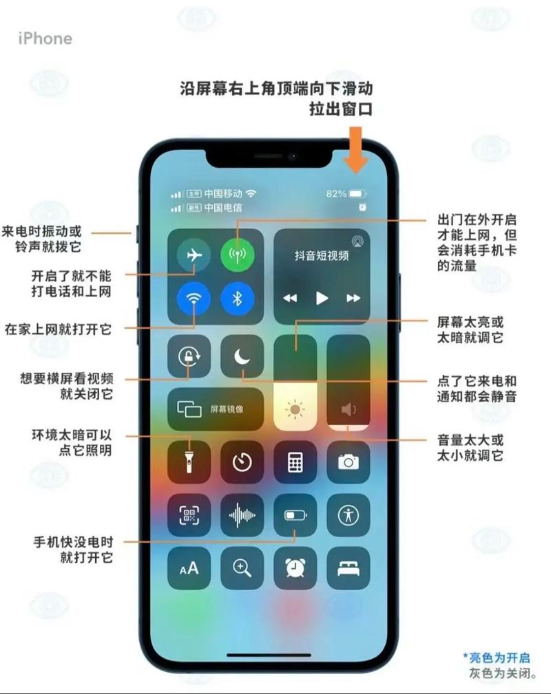 苹果的按键形状有什么用？iphone按键叫什么名字