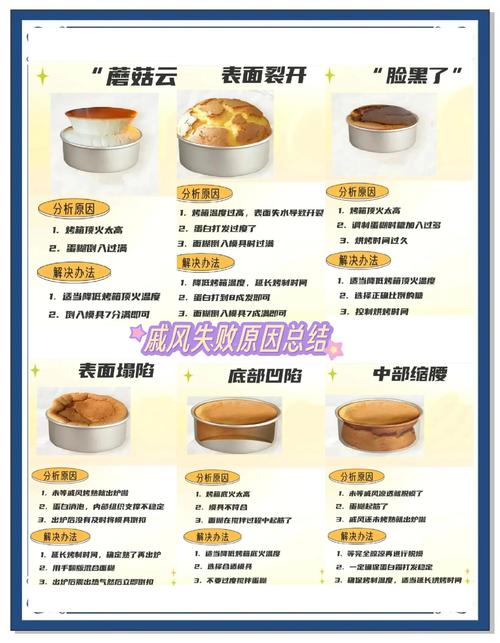 戚风蛋糕倒扣多久脱模？戚风蛋糕倒扣多久可以正过来