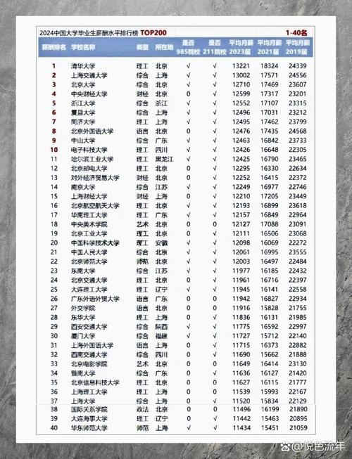 考研究生有工资吗?？研究生读研有工资吗