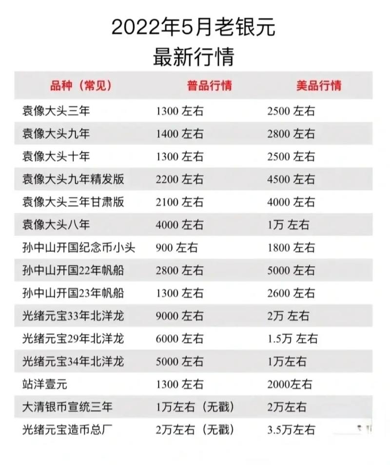 日本清关费收费标准？日本清关是什么意思