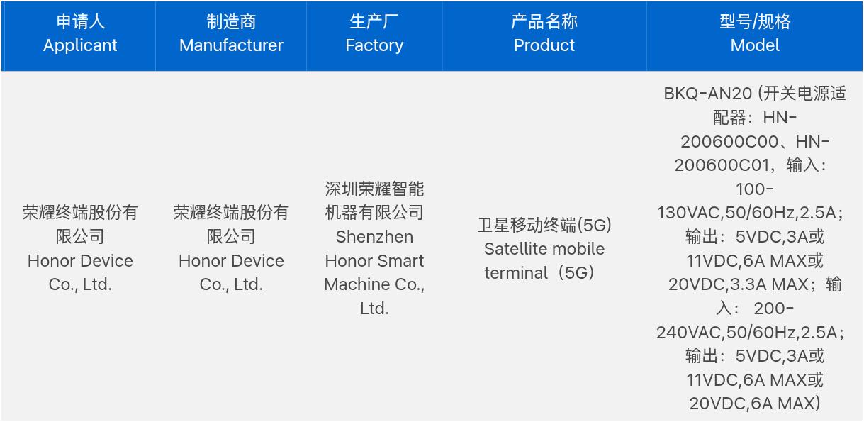 荣耀 Magic8Ultra？爆料唯一 120W+7K+双 3D+双卫星+等深超大杯