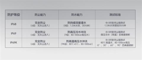 8000mAh电池+骁龙8至尊版 你跟我说这是线下机！(图14)