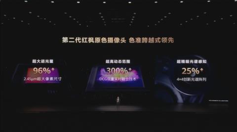 降价还堆料 今天的华为让我陌生(图13)