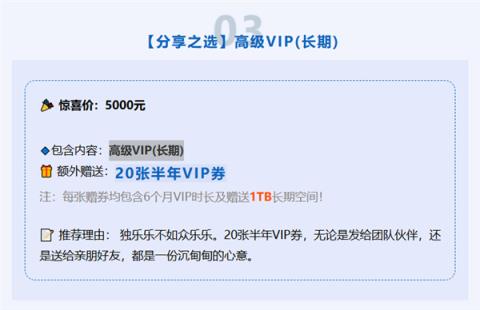 115生活17周年庆：5000元拿下长期VIP 额外送10年VIP+20TB长期空间(图4)