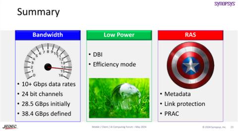 内存疯狂涨价的理由 又多了一个(图5)