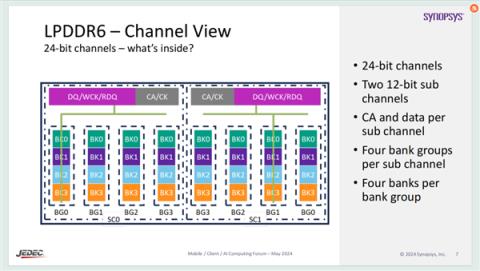 内存疯狂涨价的理由 又多了一个(图9)