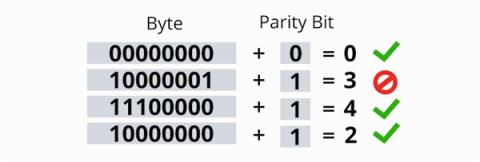 内存疯狂涨价的理由 又多了一个(图12)