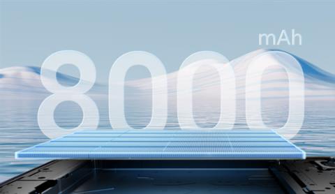 不踩坑的大学生数码套装：荣耀500系列影像/性能拉满 耳机戴一天不疼(图2)