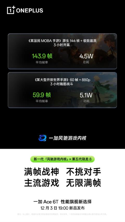 第五代骁龙8性能开挂!一加Ace6T游戏实测:《王者荣耀》3小时帧率稳成一条直线(图4)