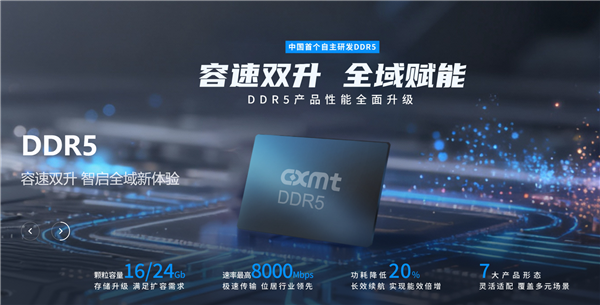 国产内存 世界一流！长鑫首次秀出LPDDR5X-10667(图4)