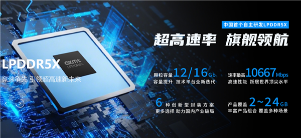 国产内存 世界一流！长鑫首次秀出LPDDR5X-10667(图5)