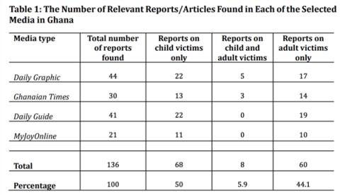 英国纪录片背后的21世纪恐怖人祭(图9)