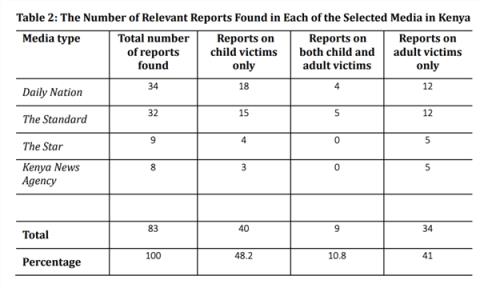 英国纪录片背后的21世纪恐怖人祭(图10)